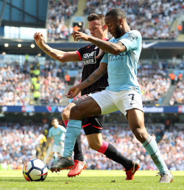 找出自身的 找出自身的